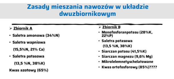 Zasady mieszania nawozów w układzie dwuzbiornikowym.